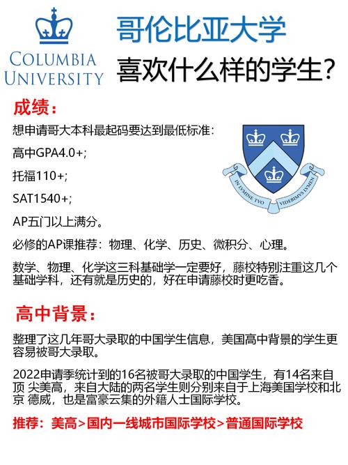 美国教育部称哥伦比亚大学不符合认证标准 第1张 美国教育部称哥伦比亚大学不符合认证标准 第1张