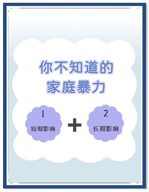 家暴施暴者共同点:揭开家庭暴力背后的心理阴影 第1张 家暴施暴者共同点:揭开家庭暴力背后的心理阴影 第1张