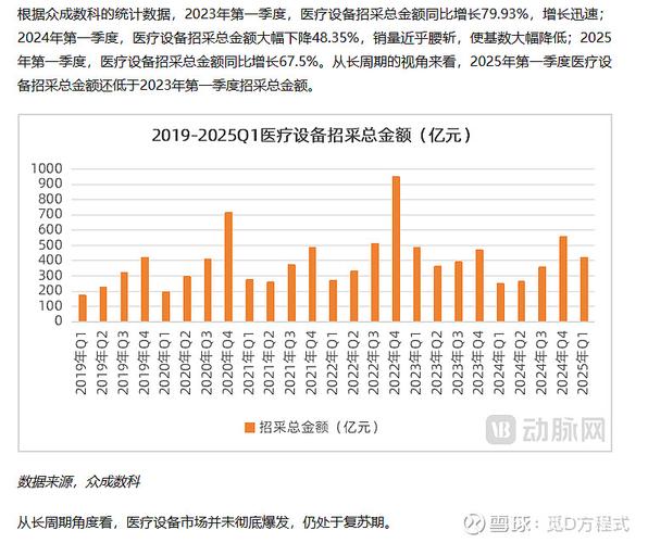 国家卫健委：2024年全国双向转诊人次数达3656.7万 第1张