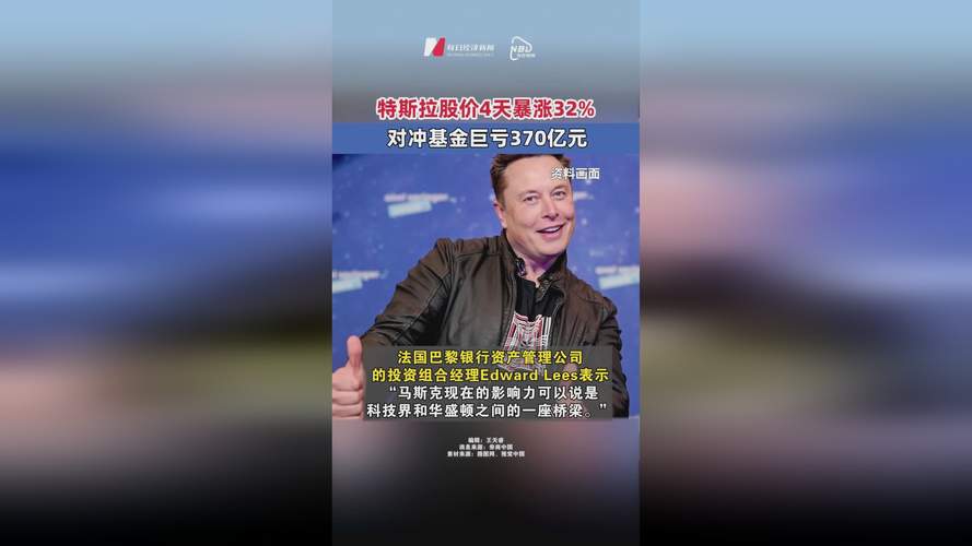 特斯拉股价因Rrobotaxi推进及马斯克与特朗普纷争降温而上涨 第1张 特斯拉股价因Rrobotaxi推进及马斯克与特朗普纷争降温而上涨 第1张