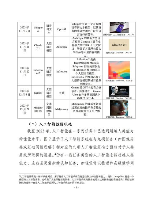 《推动人工智能安全可靠可控发展行业倡议》发布 第1张 《推动人工智能安全可靠可控发展行业倡议》发布 第1张