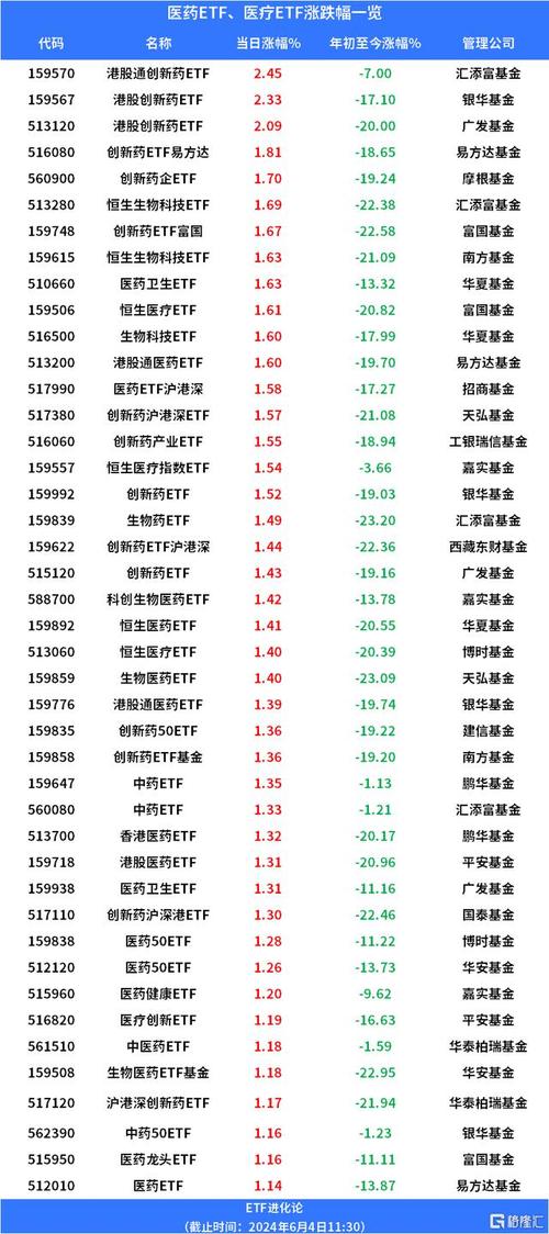 港股创新药板块大涨:中国生物制药预告“重磅对外授权交易” 第1张 港股创新药板块大涨:中国生物制药预告“重磅对外授权交易” 第1张