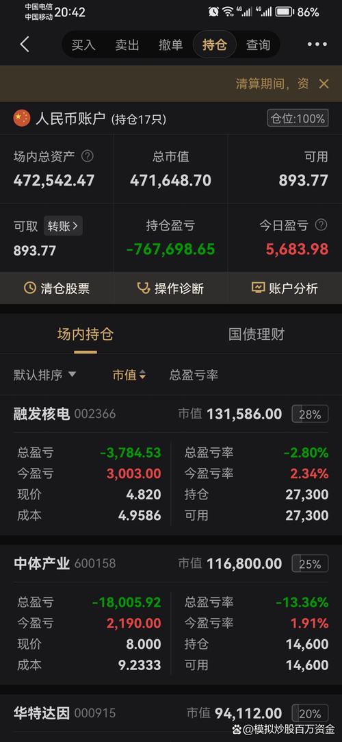 盘中必读|今日共63股涨停,创指跌超1.13%,油气、军工逆势大涨 第1张 盘中必读|今日共63股涨停,创指跌超1.13%,油气、军工逆势大涨 第1张