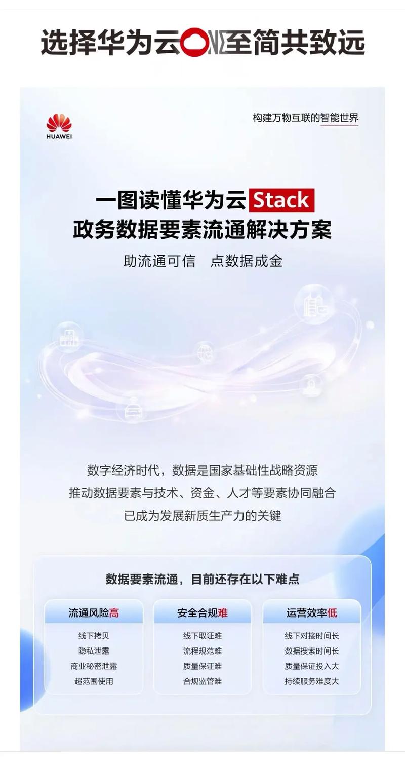 华为云发布CloudRobo具身智能平台 第1张 华为云发布CloudRobo具身智能平台 第1张