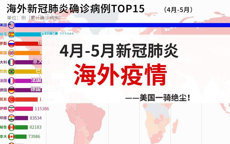 美国新冠肺炎最新消息:疫情持续发展,疫苗接种工作稳步推进 第1张 美国新冠肺炎最新消息:疫情持续发展,疫苗接种工作稳步推进 第1张