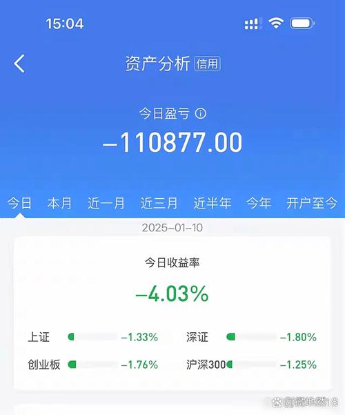 连续11个月上升!银行债券投资余额创新高 第1张 连续11个月上升!银行债券投资余额创新高 第1张