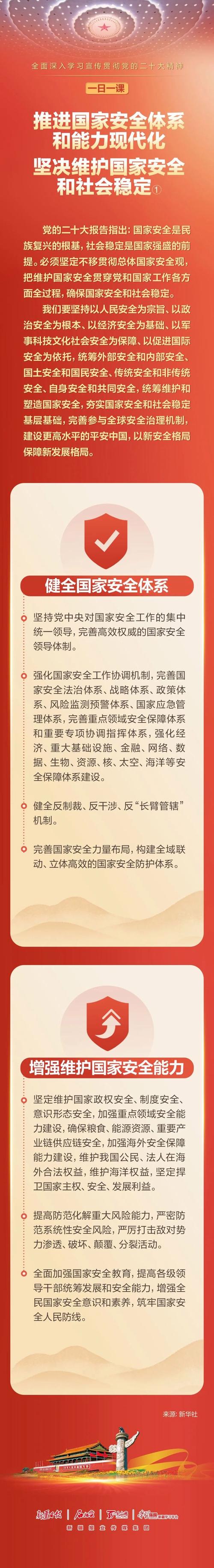 深入探讨党代会提案与建议:推动国家治理体系和治理能力现代化 第1张 深入探讨党代会提案与建议:推动国家治理体系和治理能力现代化 第1张